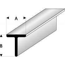 Profilati in plastica Maquett MQ 413573