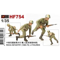 Kit in resina figure HF754