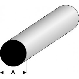 Profilati in plastica Maquett MQ 400563