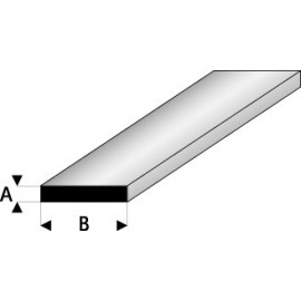 Profilati in plastica Maquett MQ 411523