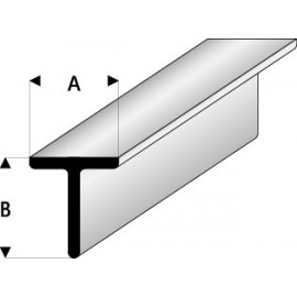 Profilati in plastica Maquett MQ 413573