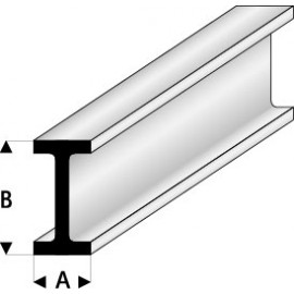 Profilati in plastica Maquett MQ 414513