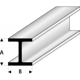 Profilati in plastica Maquett MQ 415553