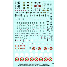 Decals Tauro Model TU72572