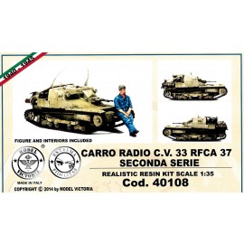 Kit in resina carri Model Victoria MV40108