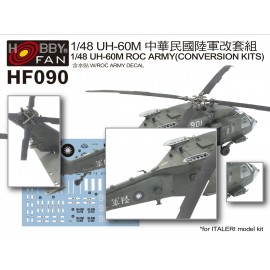 Kit in resina accessori HF090