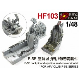 Kit in resina conversioni HF103