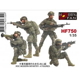 Kit in resina figure HF750
