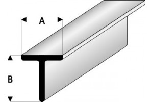 Profilati in plastica Maquett MQ 413543