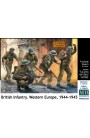 Kit in plastica figure MB3585